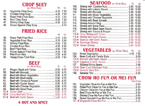 Gourmet Garden Chinese Menu